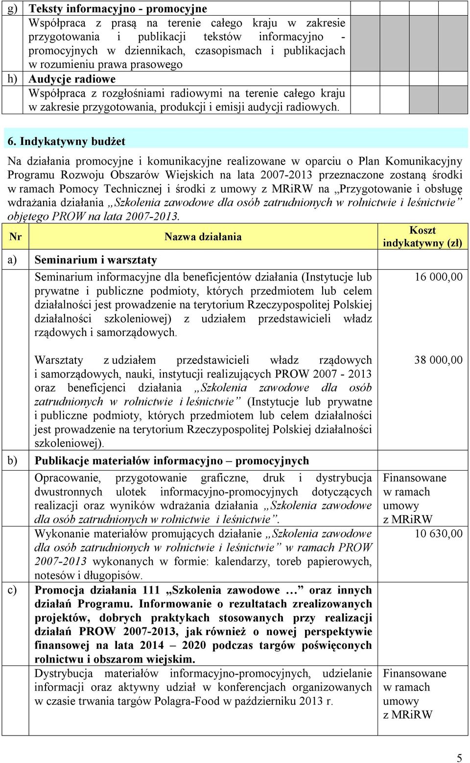 Indykatywny budżet Na działania promocyjne i komunikacyjne realizowane w oparciu o Plan Komunikacyjny Programu Rozwoju Obszarów Wiejskich na lata 2007-2013 przeznaczone zostaną środki Pomocy