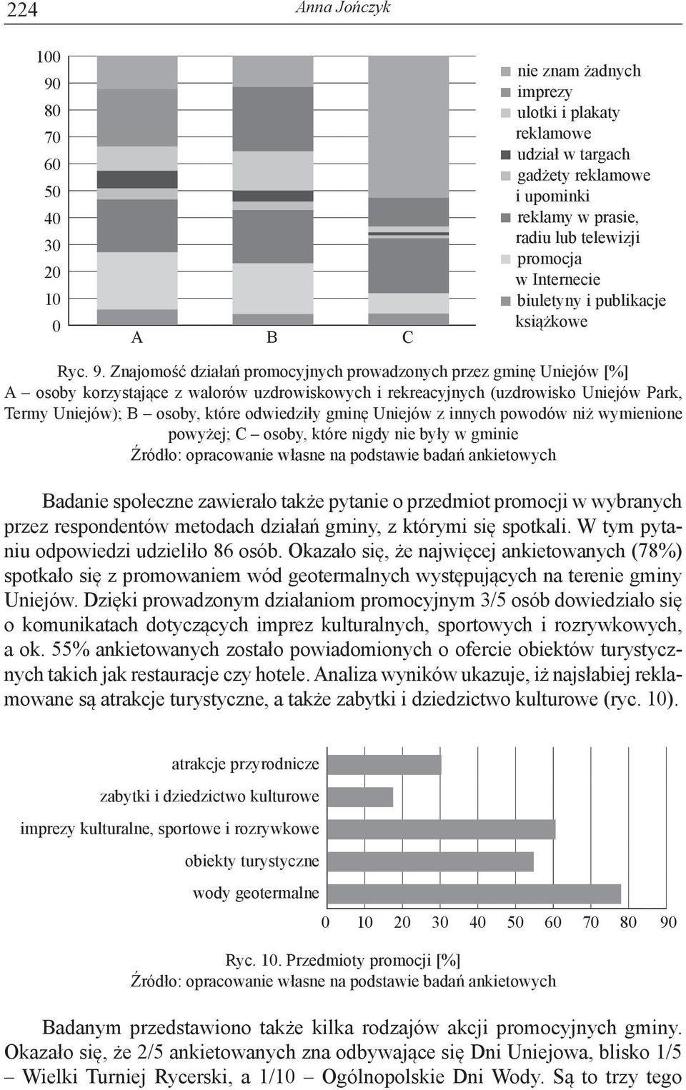 Znajomość działań promocyjnych prowadzonych przez gminę Uniejów [%] A osoby korzystające z walorów uzdrowiskowych i rekreacyjnych (uzdrowisko Uniejów Park, Termy Uniejów); B osoby, które odwiedziły