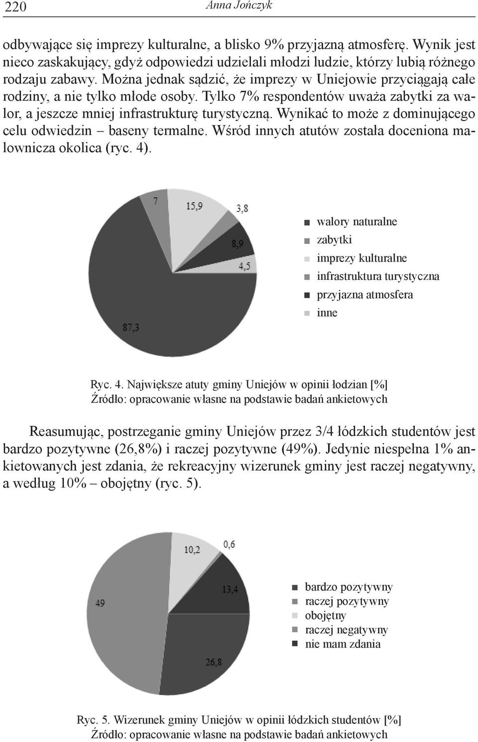 Wynikać to może z dominującego celu odwiedzin baseny termalne. Wśród innych atutów została doceniona malownicza okolica (ryc. 4).