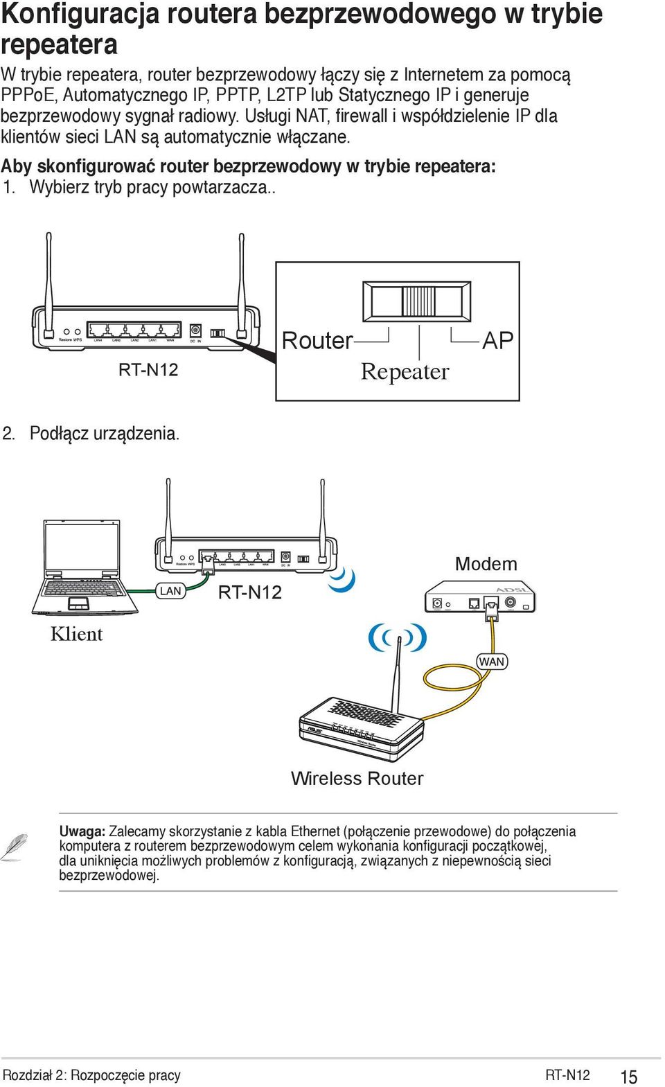 Wybierz tryb pracy powtarzacza.. RT-N12 Router Repeater AP 2. Podłącz urządzenia.