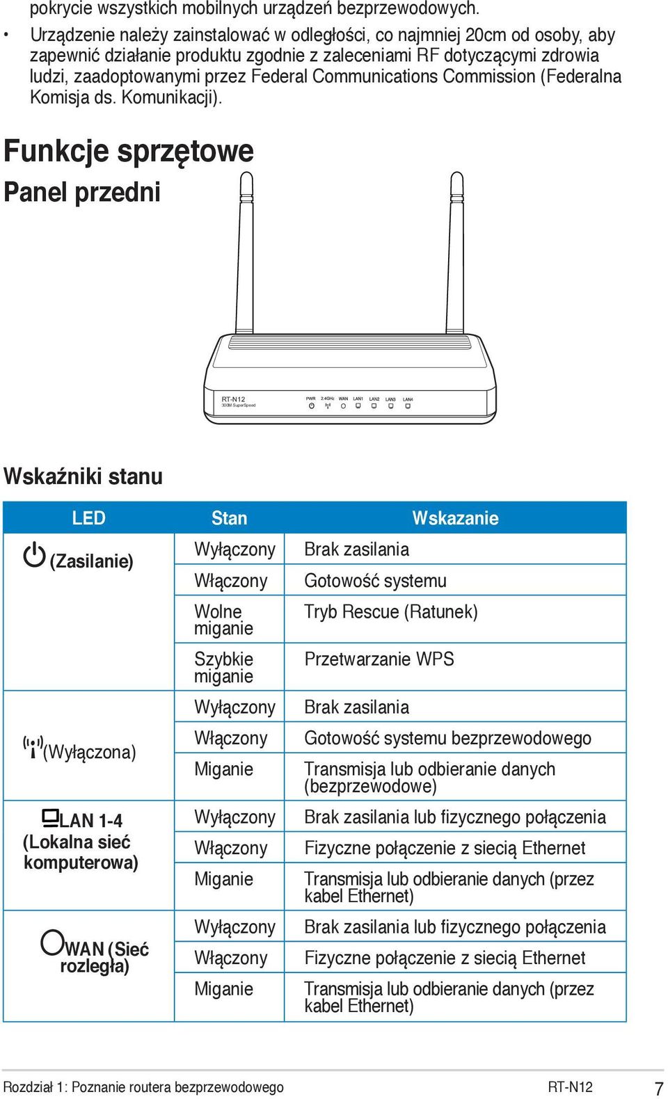 Commission (Federalna Komisja ds. Komunikacji).