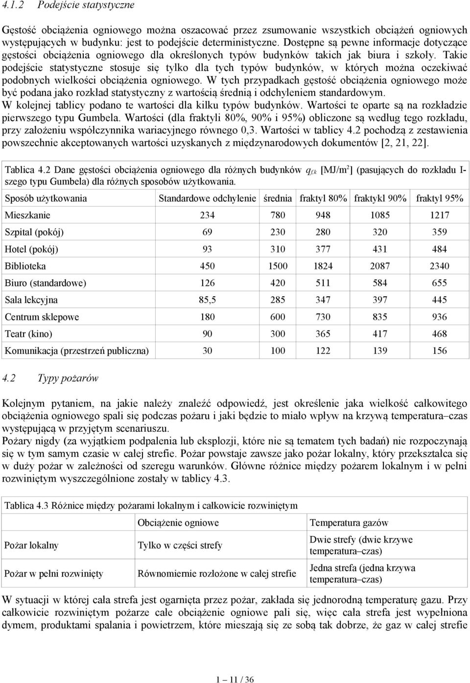 Takie podejście statystyczne stosuje się tylko dla tych typów budynków, w których można oczekiwać podobnych wielkości obciążenia ogniowego.