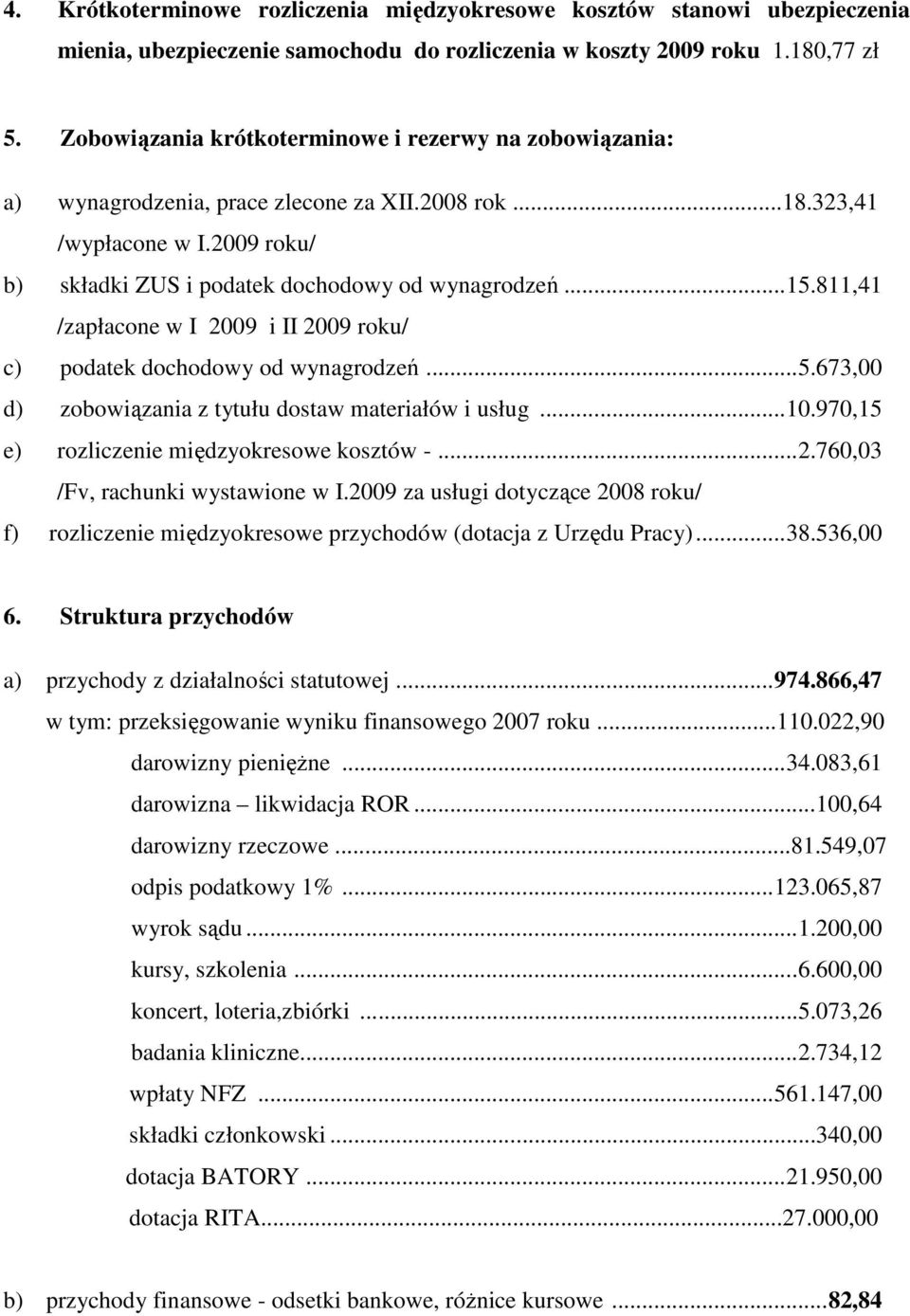 811,41 /zapłacone w I 2009 i II 2009 roku/ c) podatek dochodowy od wynagrodzeń... 5.673,00 d) zobowiązania z tytułu dostaw materiałów i usług... 10.970,15 e) rozliczenie międzyokresowe kosztów -... 2.760,03 /Fv, rachunki wystawione w I.