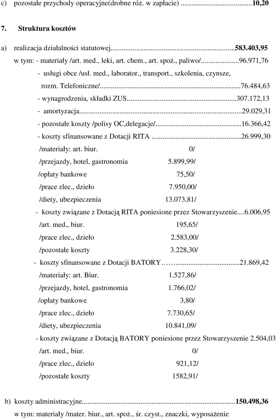 029,31 - pozostałe koszty /polisy OC,delegacje/...16.366,42 - koszty sfinansowane z Dotacji RITA...26.999,30 /materiały: art. biur. 0/ /przejazdy, hotel, gastronomia 5.
