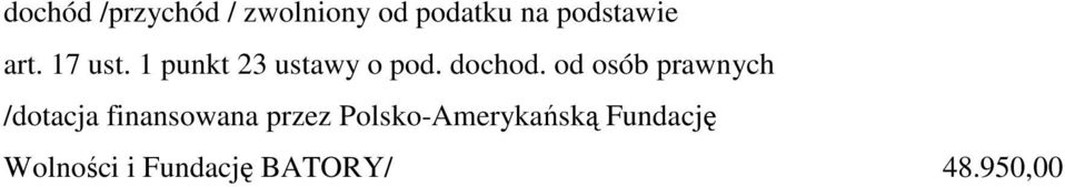 dochod.