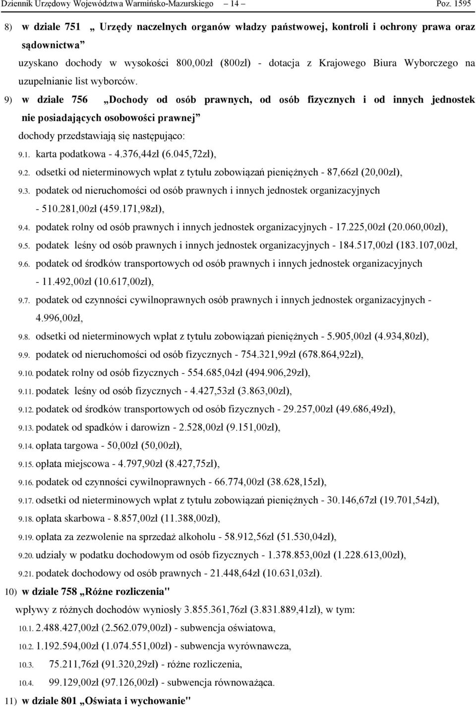 uzupełnianie list wyborców. 9) w dziale 756 Dochody od osób prawnych, od osób fizycznych i od innych jednostek nie posiadających osobowości prawnej dochody przedstawiają się następująco: 9.1.