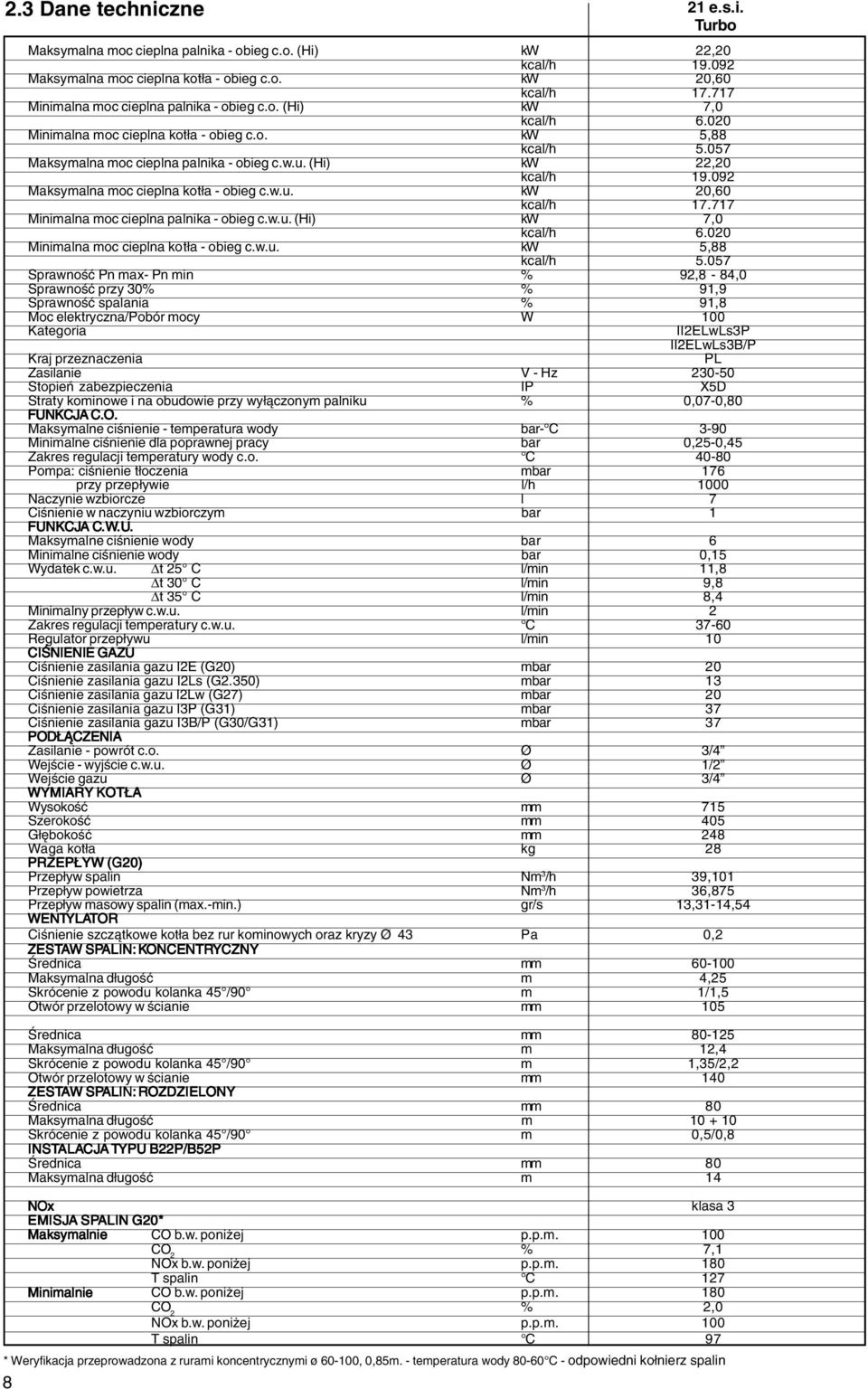 (Hi) kw 22,20 kcal/h 19.092 Maksymalna moc cieplna kotła - obieg c.w.u. kw 20,60 kcal/h 17.717 Minimalna moc cieplna palnika - obieg c.w.u. (Hi) kw 7,0 kcal/h 6.