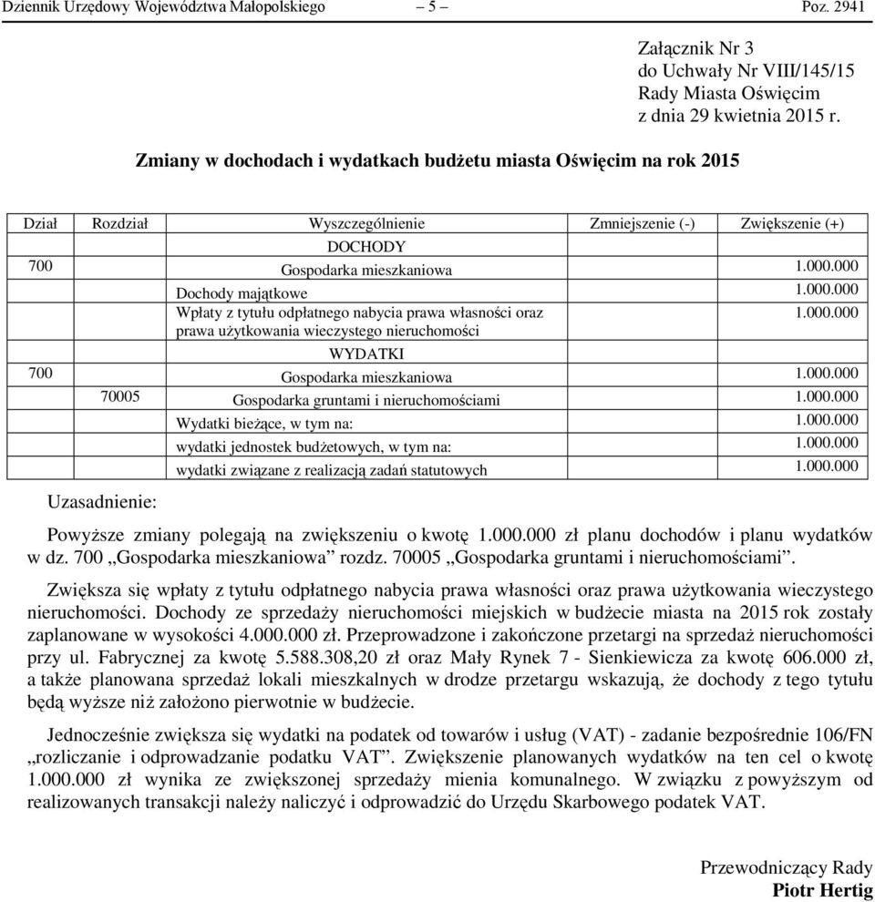 000.000 Wydatki bieżące, w tym na: 1.000.000 wydatki jednostek budżetowych, w tym na: 1.000.000 wydatki związane z realizacją zadań statutowych 1.000.000 Powyższe zmiany polegają na zwiększeniu o kwotę 1.