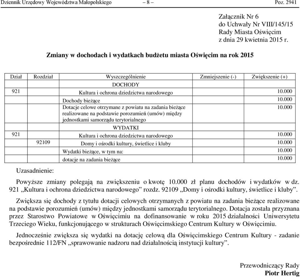 000 realizowane na podstawie porozumień (umów) między jednostkami samorządu terytorialnego WYDATKI 921 Kultura i ochrona dziedzictwa narodowego 10.