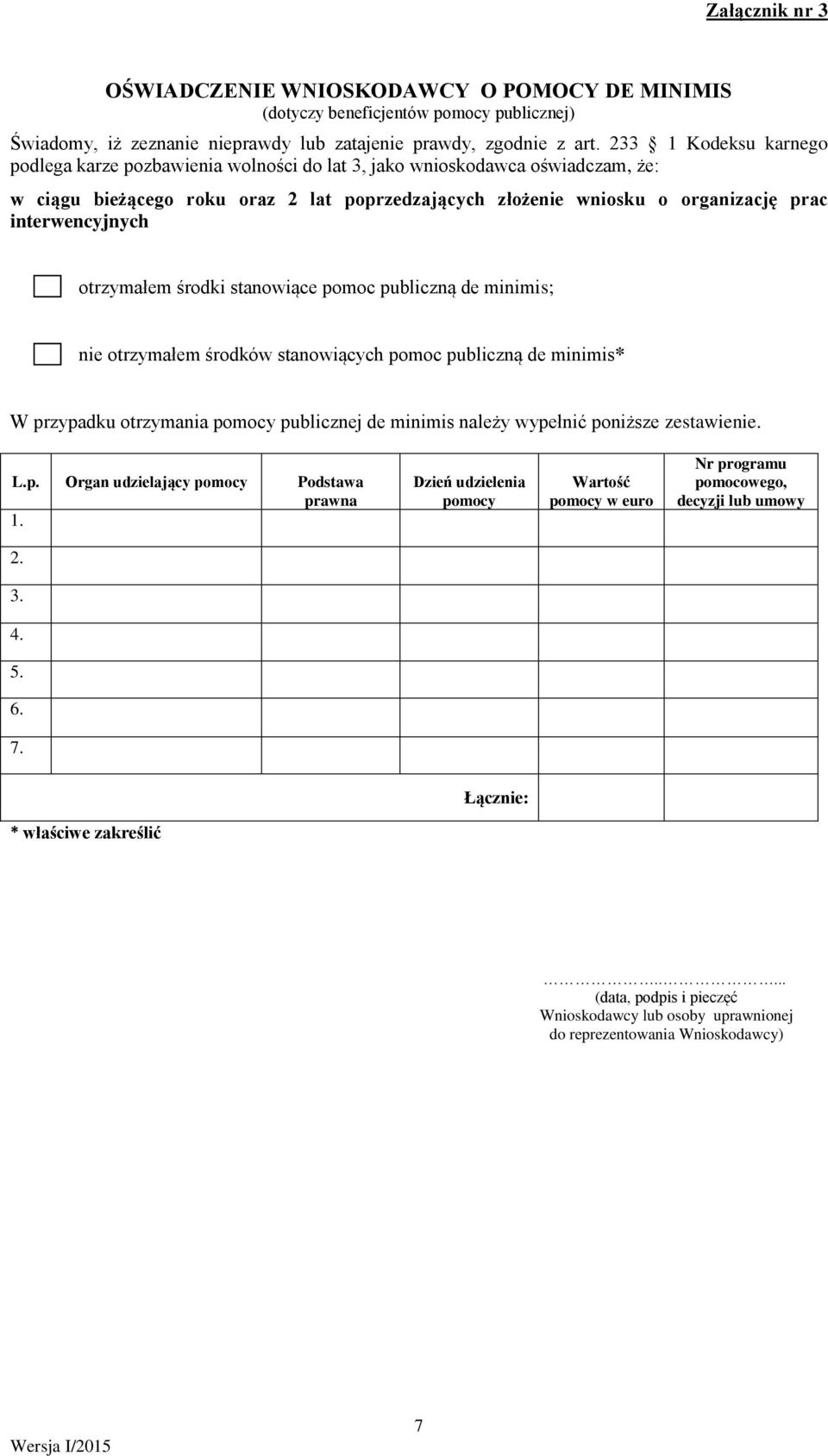 otrzymałem środki stanowiące pomoc publiczną de minimis; otrzymałem środków stanowiących pomoc publiczną de minimis* W przypadku otrzymania pomocy publicznej de minimis należy wypełnić poniższe