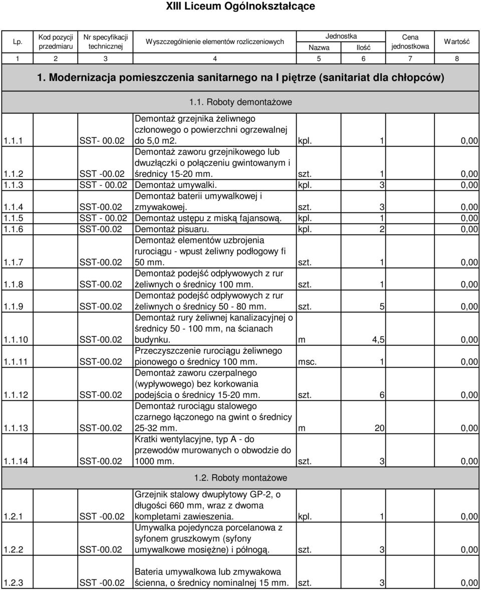 3 0,00 DemontaŜ baterii umywalkowej i 1.1.4 SST-00.02 zmywakowej. szt. 3 0,00 1.1.5 SST - 00.02 DemontaŜ ustępu z miską fajansową. kpl. 1 0,00 1.1.6 SST-00.02 DemontaŜ pisuaru. kpl. 2 0,00 1.1.7 SST-00.