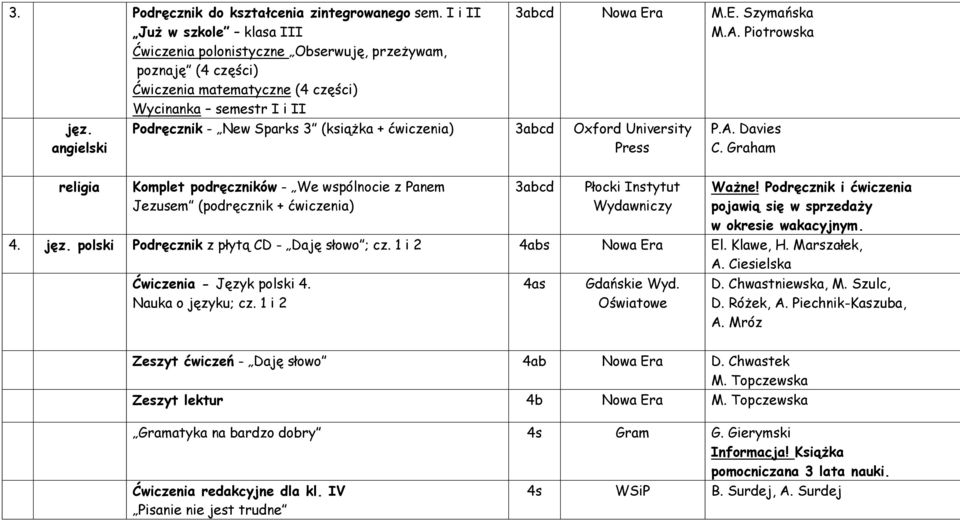 Piotrowska Podręcznik - New Sparks 3 (książka + ćwiczenia) 3abcd Oxford University P.A. Davies C.