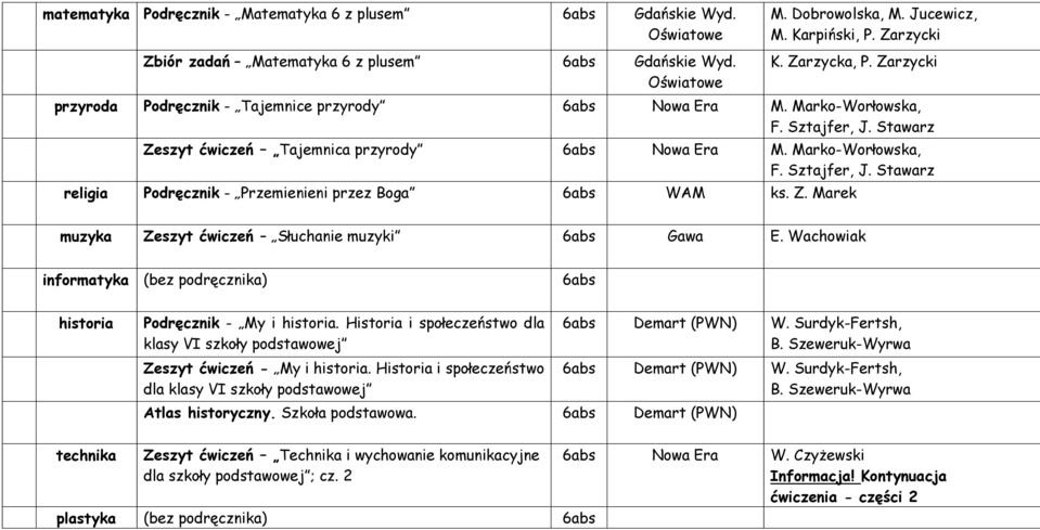 Marko-Worłowska, religia Podręcznik - Przemienieni przez Boga 6abs WAM ks. Z. Marek muzyka Zeszyt ćwiczeń Słuchanie muzyki 6abs Gawa E.