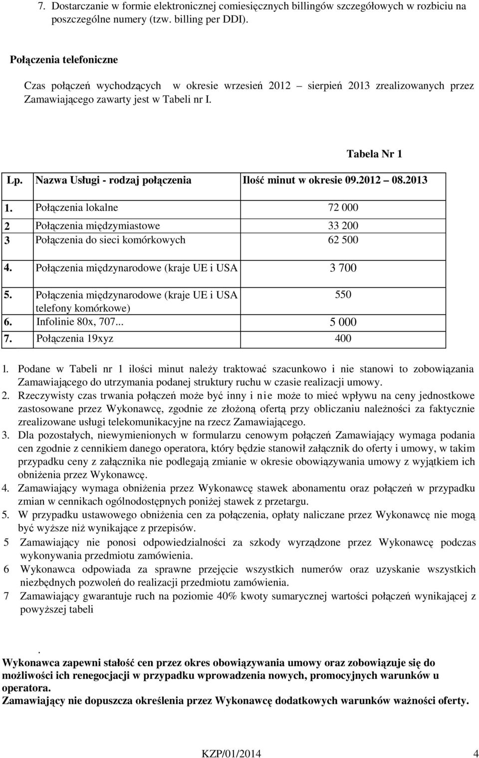 Nazwa Usługi - rodzaj połączenia Ilość minut w okresie 09.2012 08.2013 1. Połączenia lokalne 72 000 2 Połączenia międzymiastowe 33 200 3 Połączenia do sieci komórkowych 62 500 4.