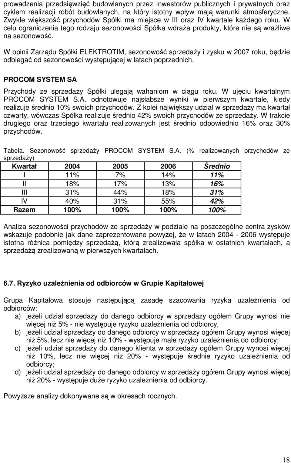 W opinii Zarządu Spółki ELEKTROTIM, sezonowość sprzedaŝy i zysku w 2007 roku, będzie odbiegać od sezonowości występującej w latach poprzednich.