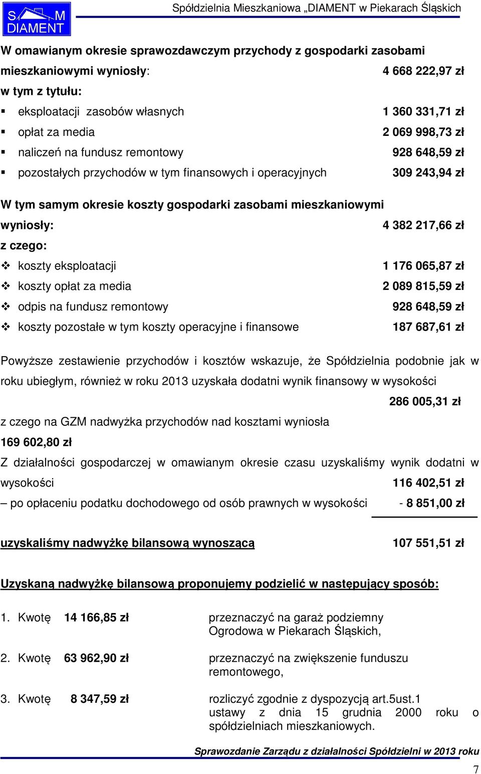 gospodarki zasobami mieszkaniowymi wyniosły: 4 382 217,66 zł z czego: koszty eksploatacji 1 176 065,87 zł koszty opłat za media 2 089 815,59 zł odpis na fundusz remontowy 928 648,59 zł koszty