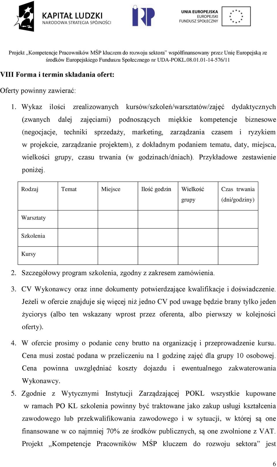 czasem i ryzykiem w projekcie, zarządzanie projektem), z dokładnym podaniem tematu, daty, miejsca, wielkości grupy, czasu trwania (w godzinach/dniach). Przykładowe zestawienie poniżej.