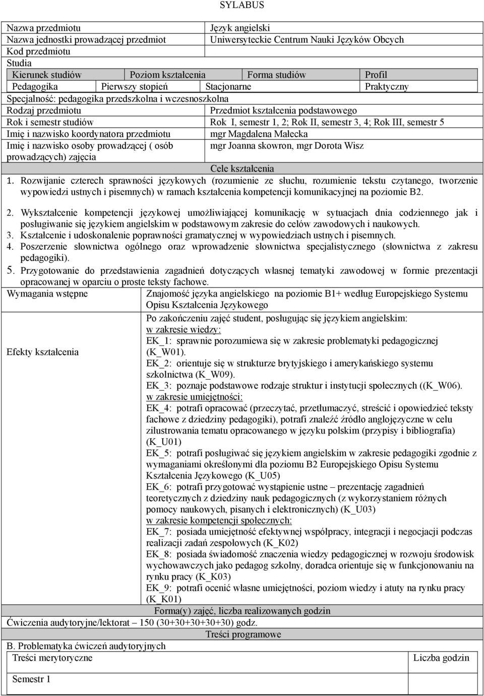 nazwisko koordynatora przedmiotu Rok I, semestr 1, 2; Rok II, semestr 3, 4; Rok III, semestr mgr Magdalena Małecka Imię i nazwisko osoby prowadzącej ( osób mgr Joanna skowron, mgr Dorota Wisz