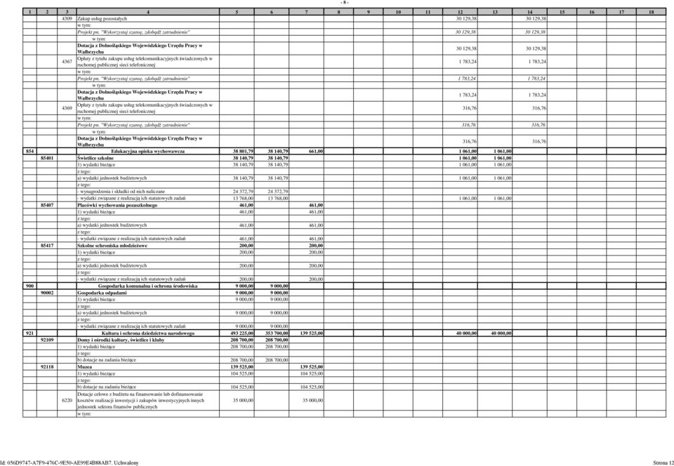 783,24 1 783,24 Projekt pn.