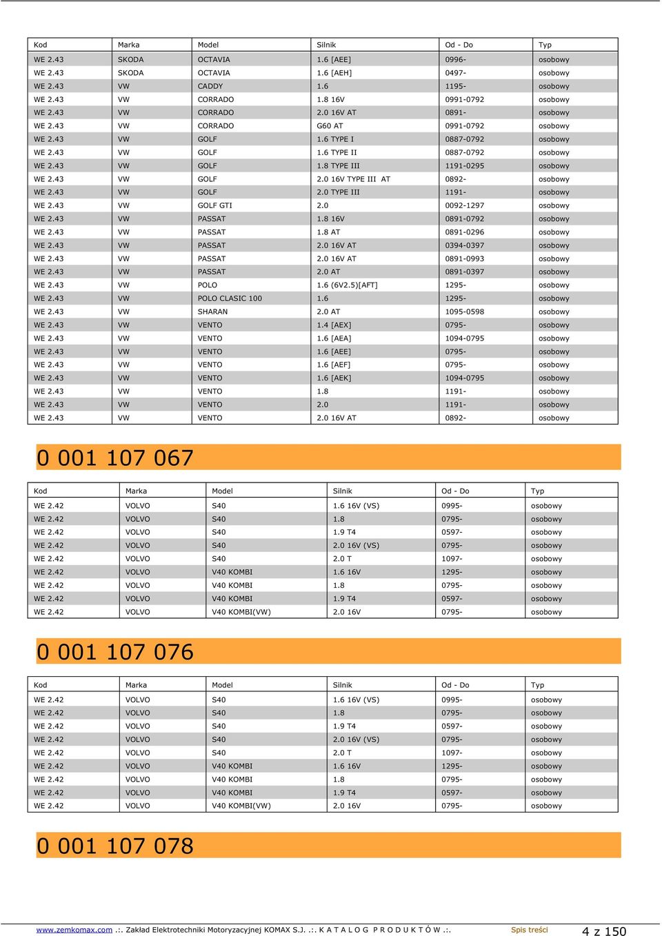 43 VW GOLF 2.0 16V TYPE III AT 0892- osobowy WE 2.43 VW GOLF 2.0 TYPE III 1191- osobowy WE 2.43 VW GOLF GTI 2.0 0092-1297 osobowy WE 2.43 VW PASSAT 1.8 16V 0891-0792 osobowy WE 2.43 VW PASSAT 1.8 AT 0891-0296 osobowy WE 2.