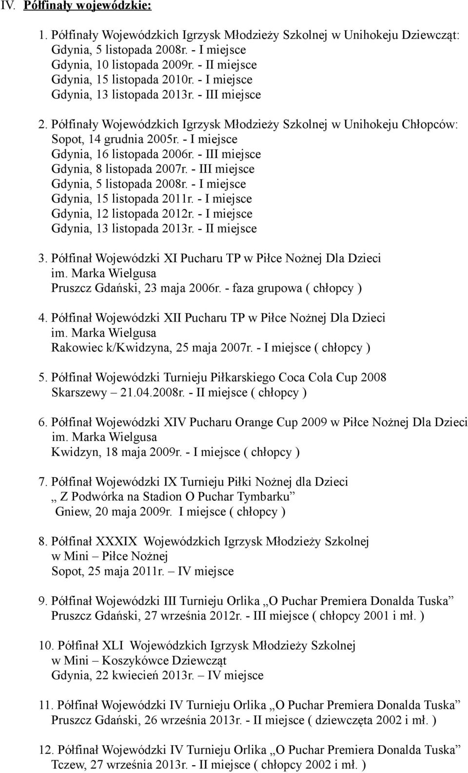 - I miejsce Gdynia, 16 listopada 2006r. - III miejsce Gdynia, 8 listopada 2007r. - III miejsce Gdynia, 5 listopada 2008r. - I miejsce Gdynia, 15 listopada 2011r.