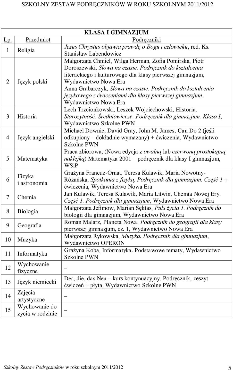 Podręcznik do kształcenia językowego z ćwiczeniami dla klasy pierwszej gimnazjum, 3 Historia Lech Trzcionkowski, Leszek Wojciechowski, Historia. Starożytność. Średniowiecze. Podręcznik dla gimnazjum.