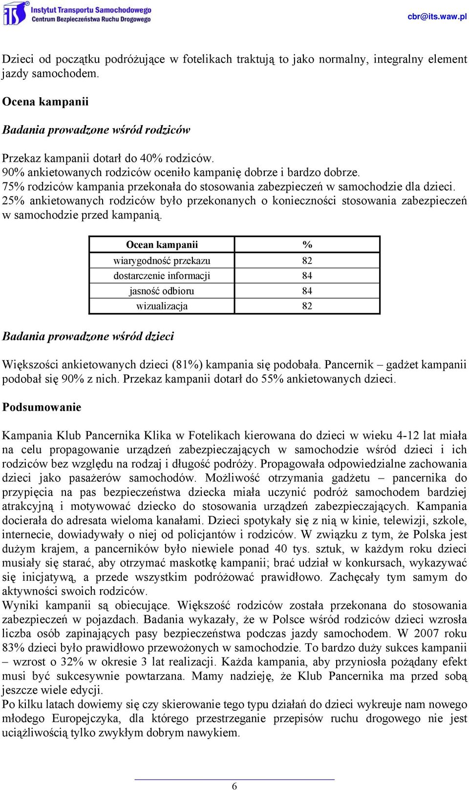 25 ankietowanych rodziców było przekonanych o konieczności stosowania zabezpieczeń w samochodzie przed kampanią.