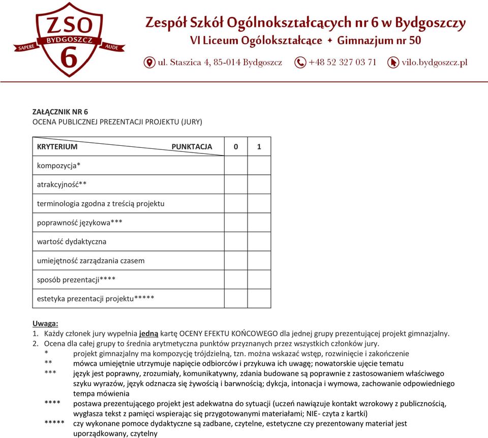 Każdy członek jury wypełnia jedną kartę OCENY EFEKTU KOOCOWEGO dla jednej grupy prezentującej projekt gimnazjalny. 2.