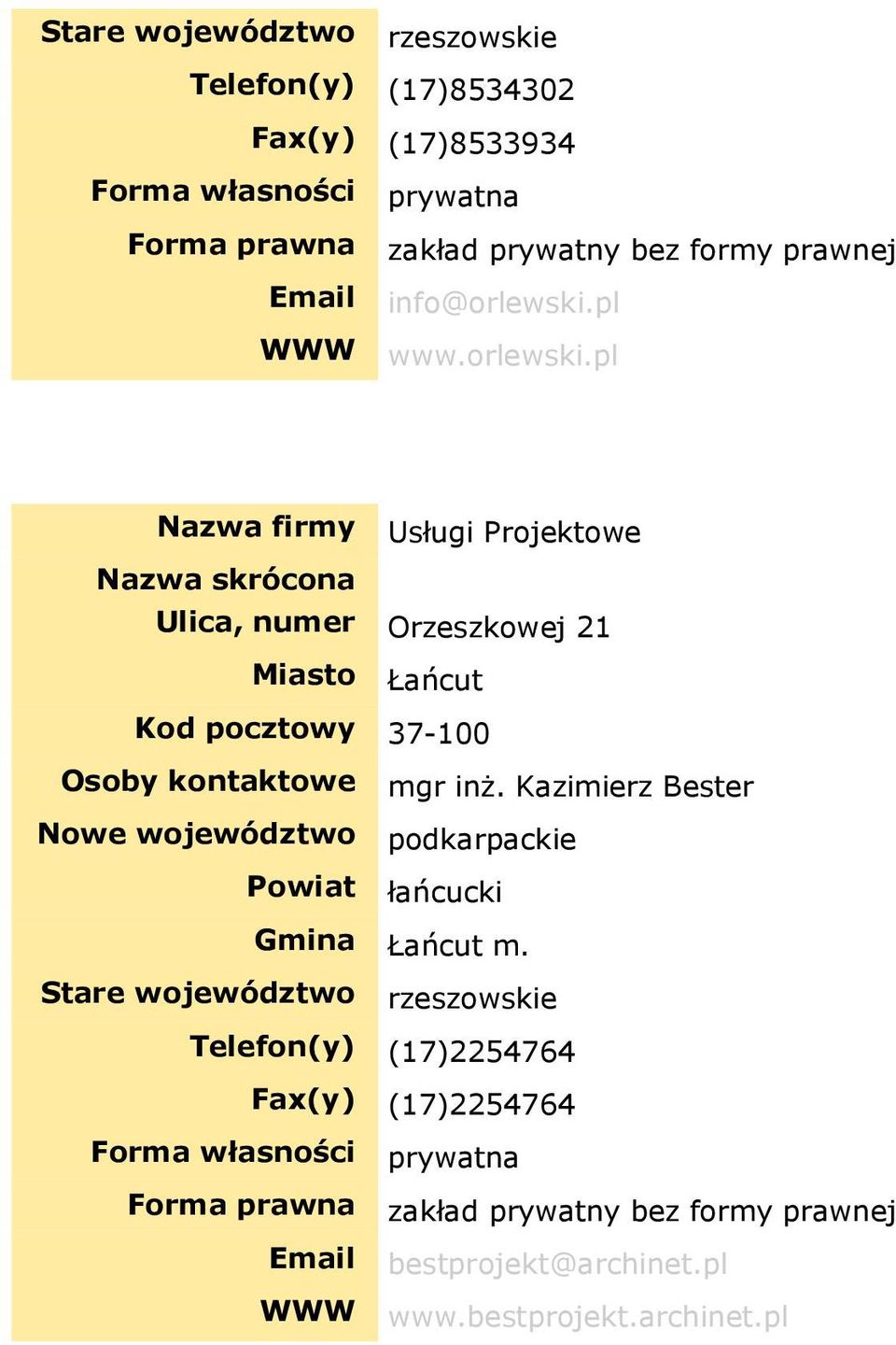 pl Nazwa firmy Usługi Projektowe Ulica, numer Orzeszkowej 21 Miasto Łańcut Kod pocztowy 37-100 Osoby kontaktowe