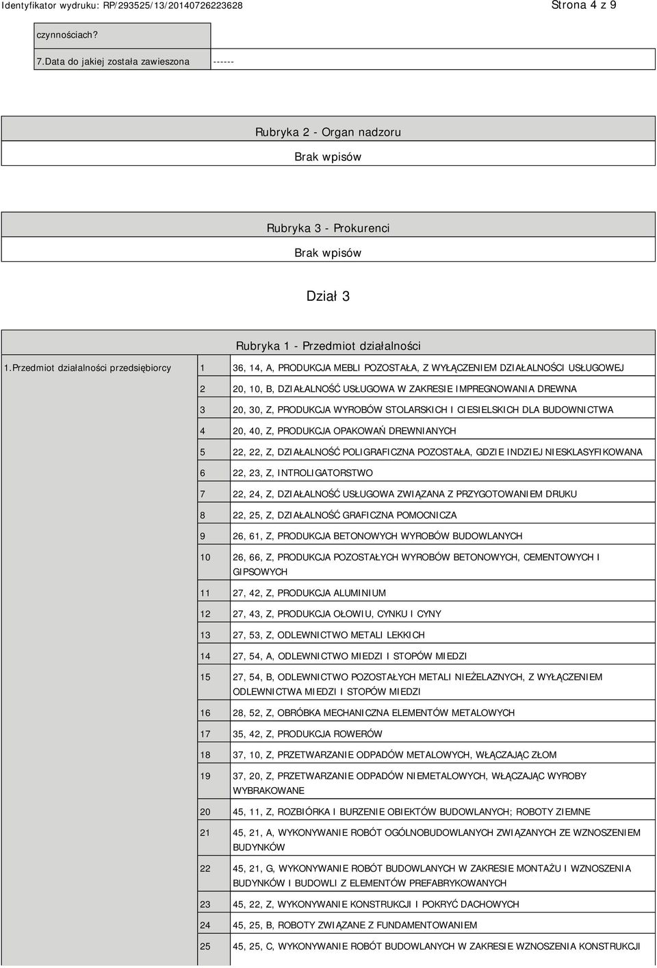 PRODUKCJA WYROBÓW STOLARSKICH I CIESIELSKICH DLA BUDOWNICTWA 4 20, 40, Z, PRODUKCJA OPAKOWAŃ DREWNIANYCH 5 22, 22, Z, DZIAŁALNOŚĆ POLIGRAFICZNA POZOSTAŁA, GDZIE INDZIEJ SKLASYFIKOWANA 6 22, 23, Z,