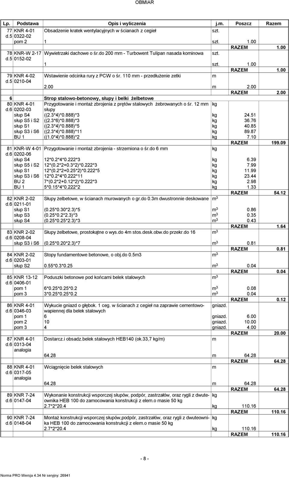 00 6 Strop stalowo-betonowy, słupy i belki żelbetowe 80 KNR 4-01 Przygotowanie i ontaż zbrojenia z prętów stalowych żebrowanych o śr. 12 kg d.6 0202-03 słupy słup S4 ((2.3*4)*0.888)*3 kg 24.
