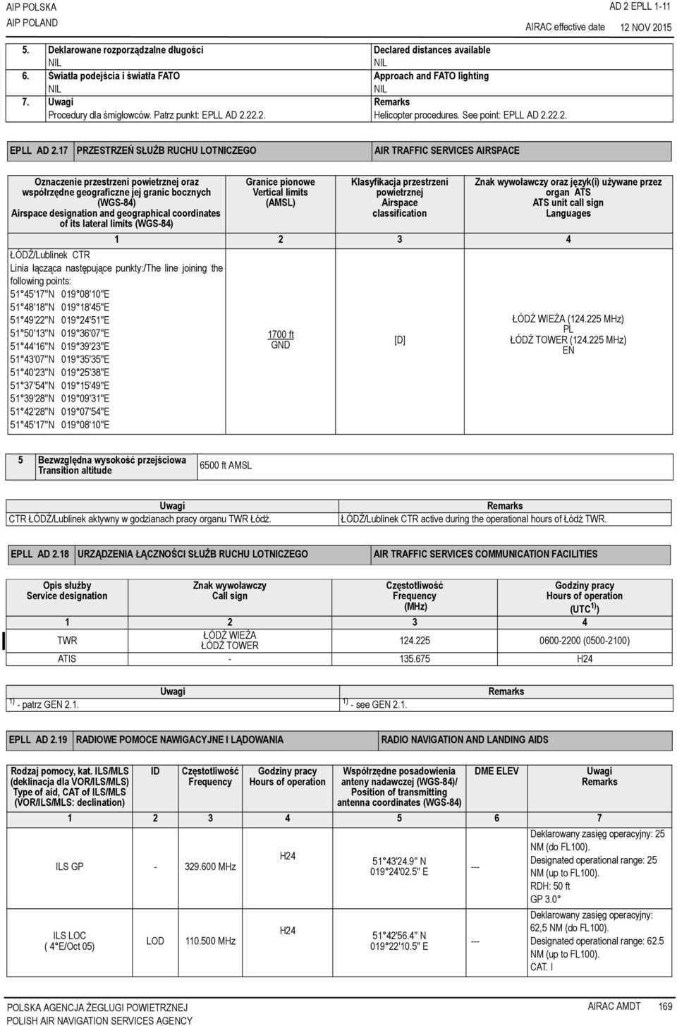 22.2. Helicopter procedures. See point: EPLL AD 2.