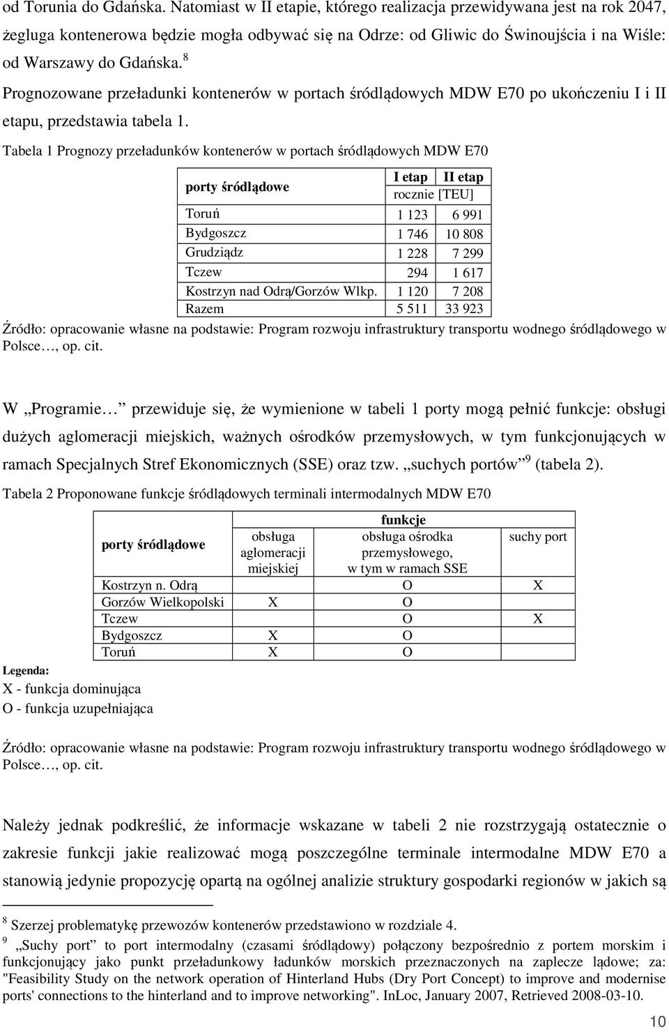 8 Prognozowane przeładunki kontenerów w portach śródlądowych MDW E70 po ukończeniu I i II etapu, przedstawia tabela 1.