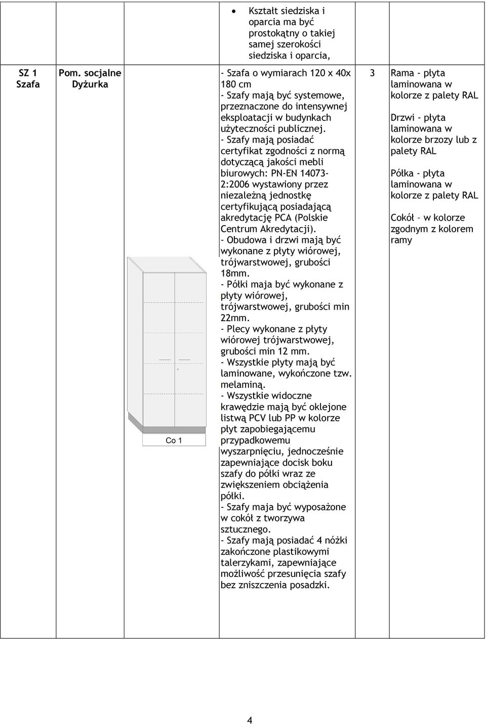 - Szafy mają posiadać certyfikat zgodności z normą dotyczącą jakości mebli biurowych: PN-EN 14073-2:2006 wystawiony przez niezależną jednostkę certyfikującą posiadającą akredytację PCA (Polskie