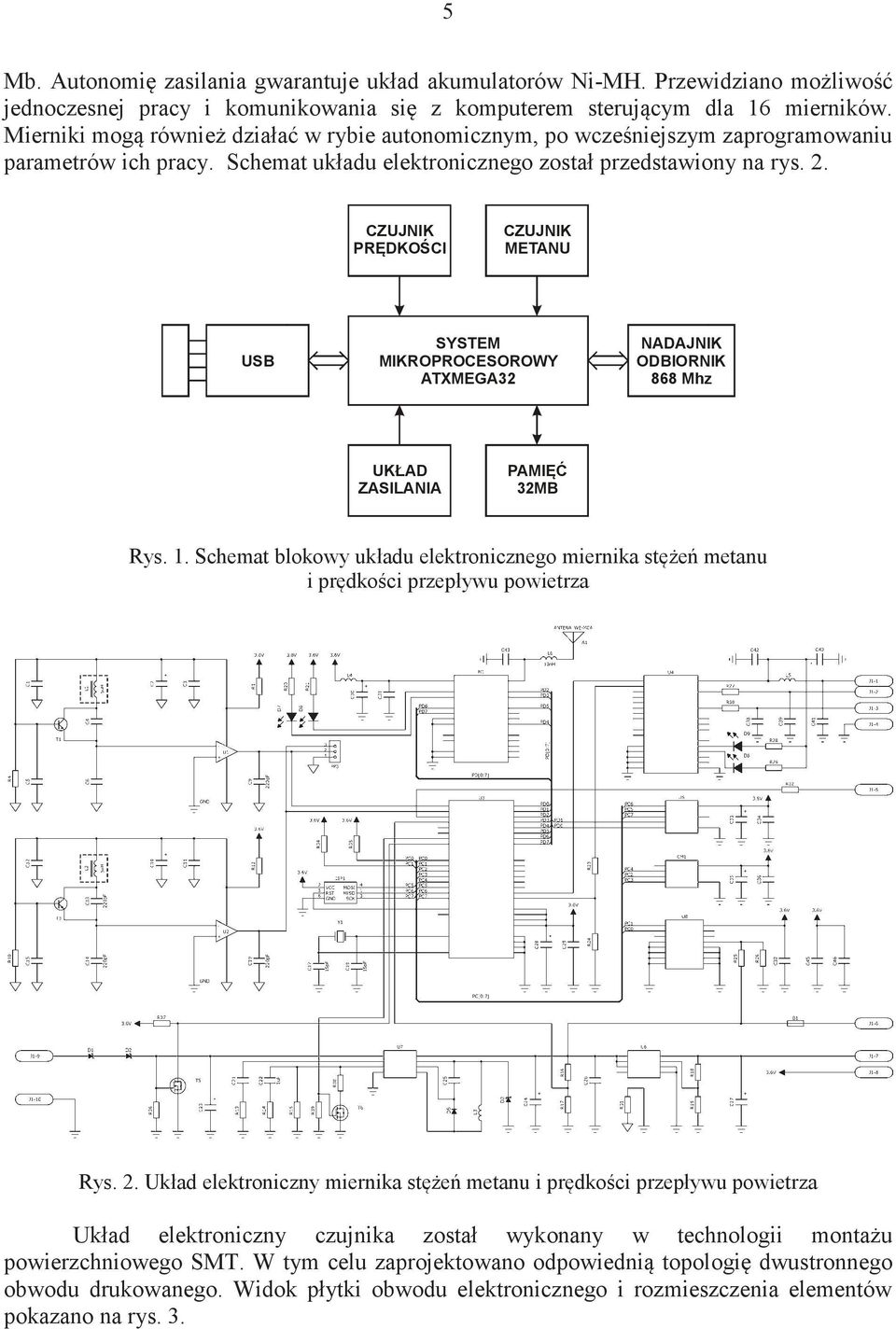 CZUJNIK PRDKOCI CZUJNIK METANU USB SYSTEM MIKROPROCESOROWY ATXMEGA32 NADAJNIK ODBIORNIK 868 Mhz UKŁAD ZASILANIA PAMI 32MB Rys. 1.