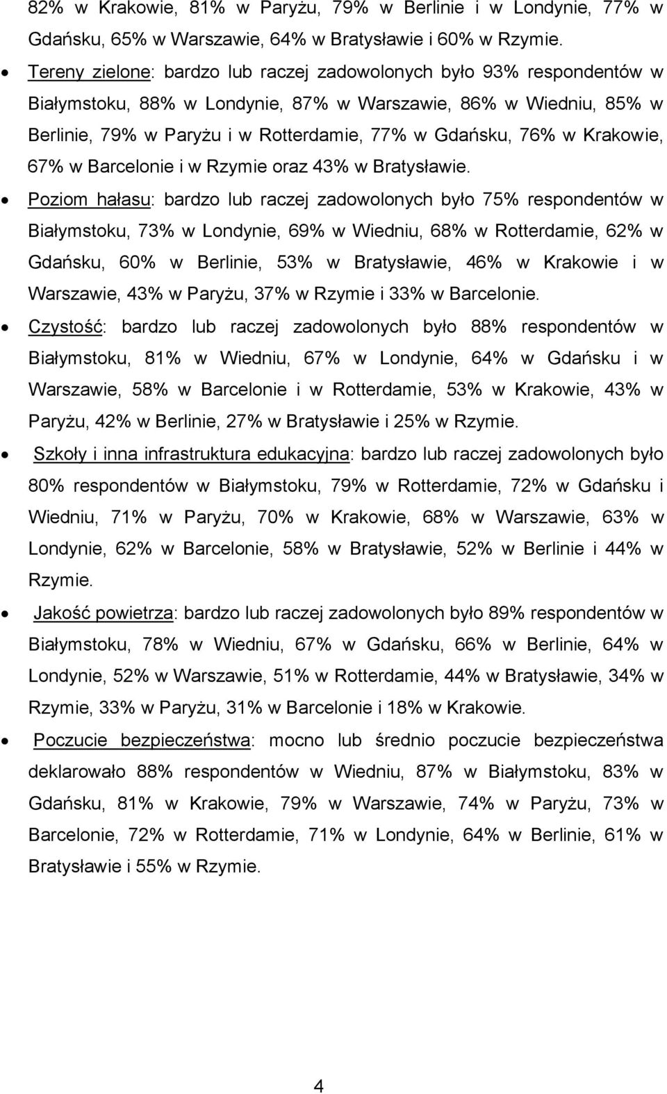 Krakowie, 67% w Barcelonie i w Rzymie oraz 43% w Bratysławie.