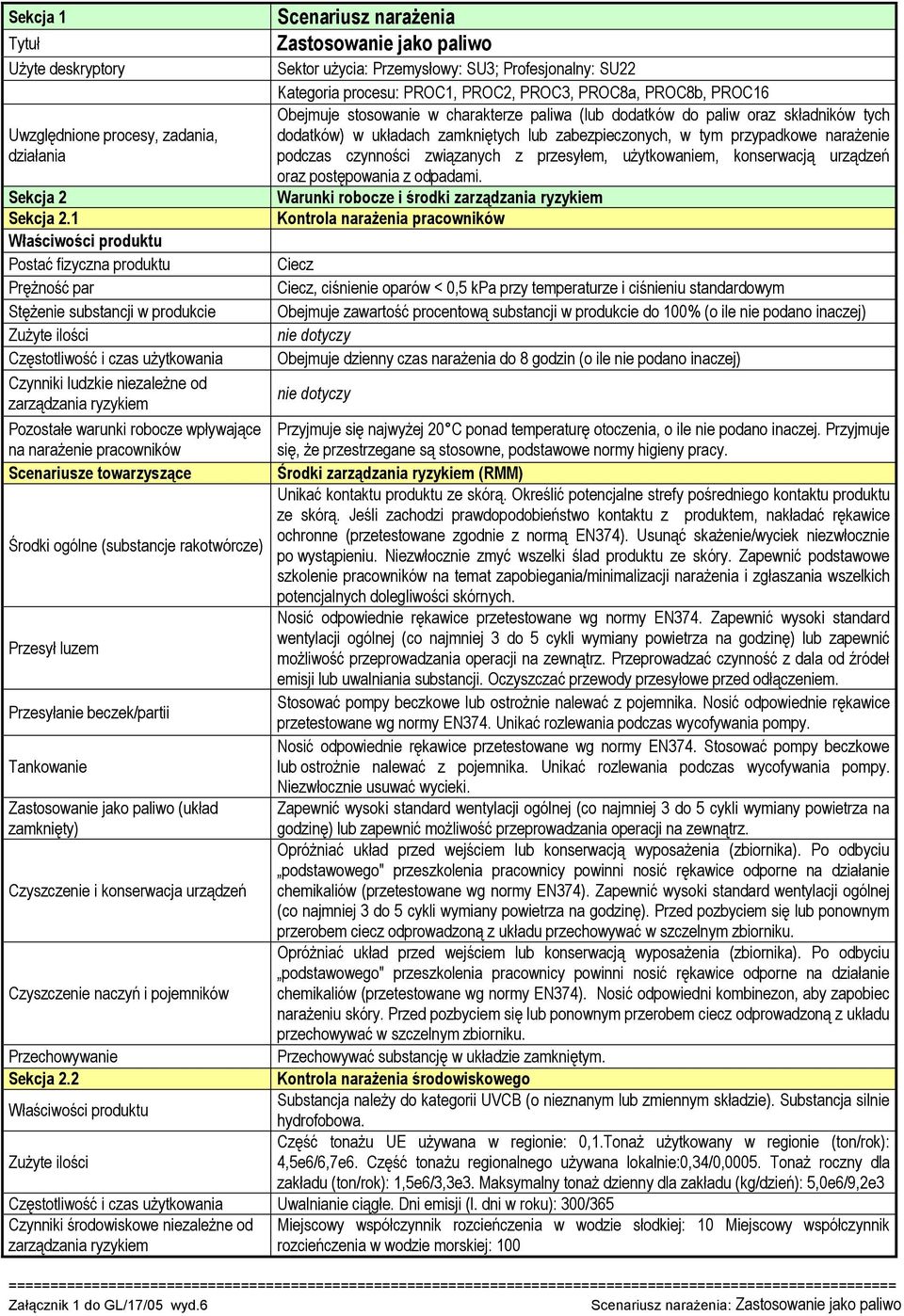 Scenariusz narażenia Zastosowanie jako paliwo Sektor użycia: Przemysłowy: SU3; Profesjonalny: SU22 Kategoria procesu: PROC1, PROC2, PROC3, PROC8a, PROC8b, PROC16 Obejmuje stosowanie w charakterze