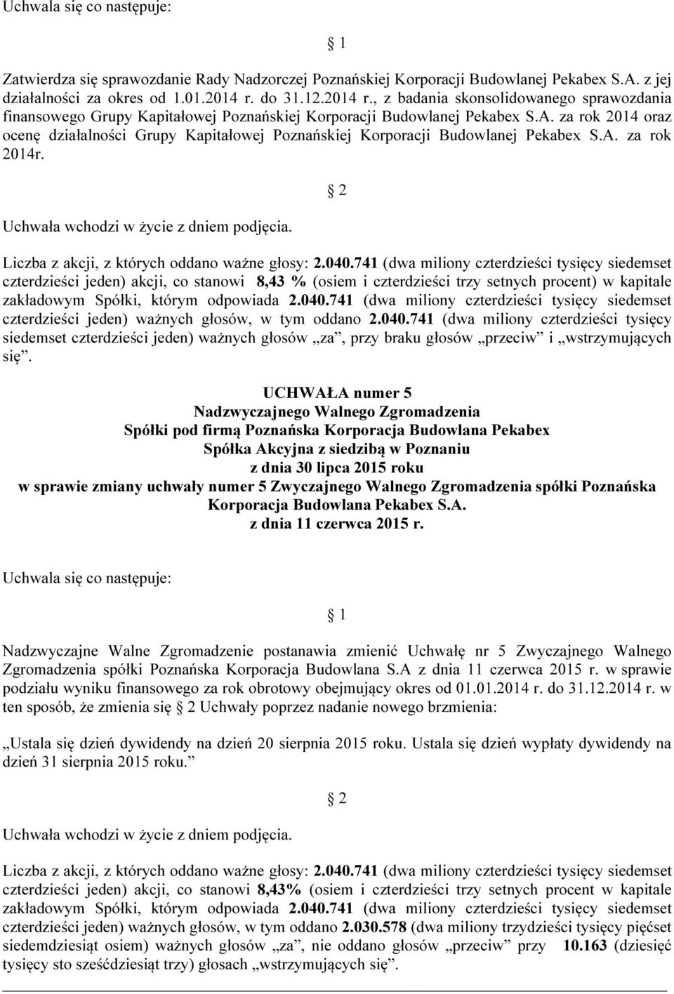 za rok 2014 oraz ocenę działalności Grupy Kapitałowej Poznańskiej Korporacji Budowlanej Pekabex S.A. za rok 2014r. czterdzieści jeden) ważnych głosów, w tym oddano 2.040.