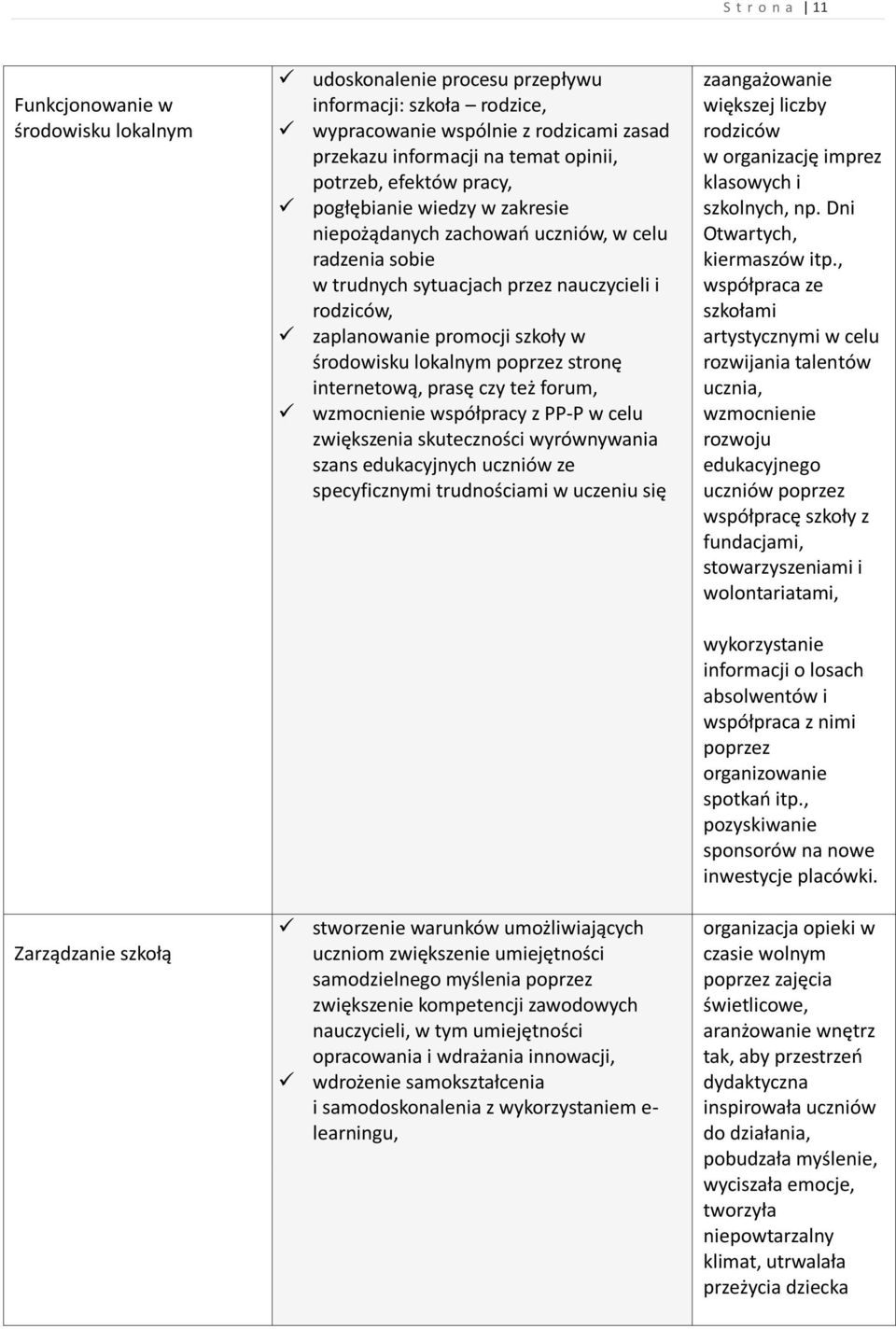 lokalnym poprzez stronę internetową, prasę czy też forum, wzmocnienie współpracy z PP-P w celu zwiększenia skuteczności wyrównywania szans edukacyjnych uczniów ze specyficznymi trudnościami w uczeniu