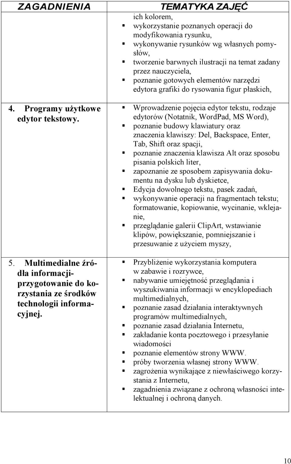 poznanie gotowych elementów narzędzi edytora grafiki do rysowania figur płaskich, Wprowadzenie pojęcia edytor tekstu, rodzaje edytorów (Notatnik, WordPad, MS Word), poznanie budowy klawiatury oraz