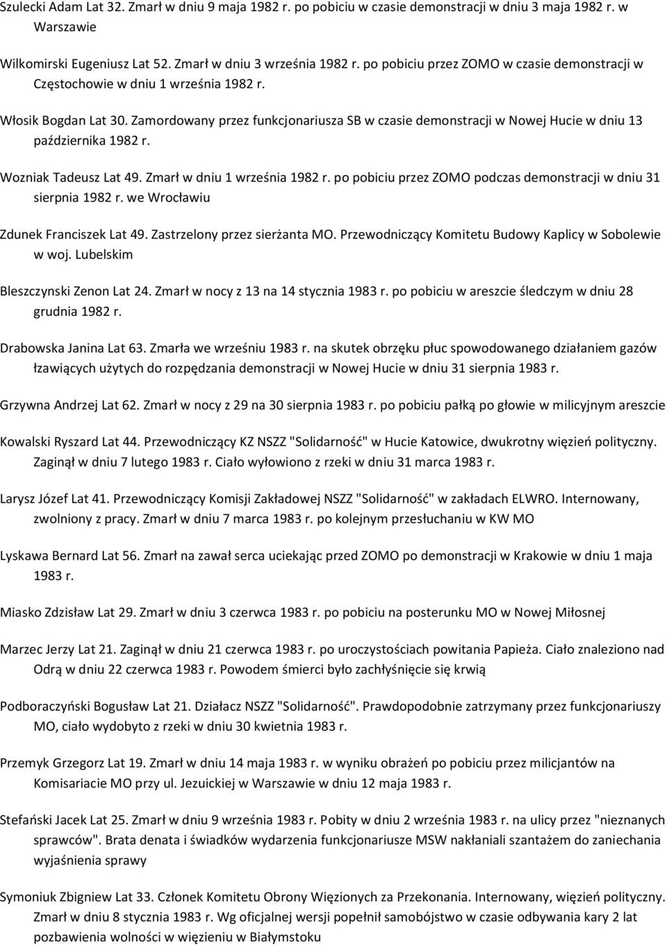 Zamordowany przez funkcjonariusza SB w czasie demonstracji w Nowej Hucie w dniu 13 października 1982 r. Wozniak Tadeusz Lat 49. Zmarł w dniu 1 września 1982 r.