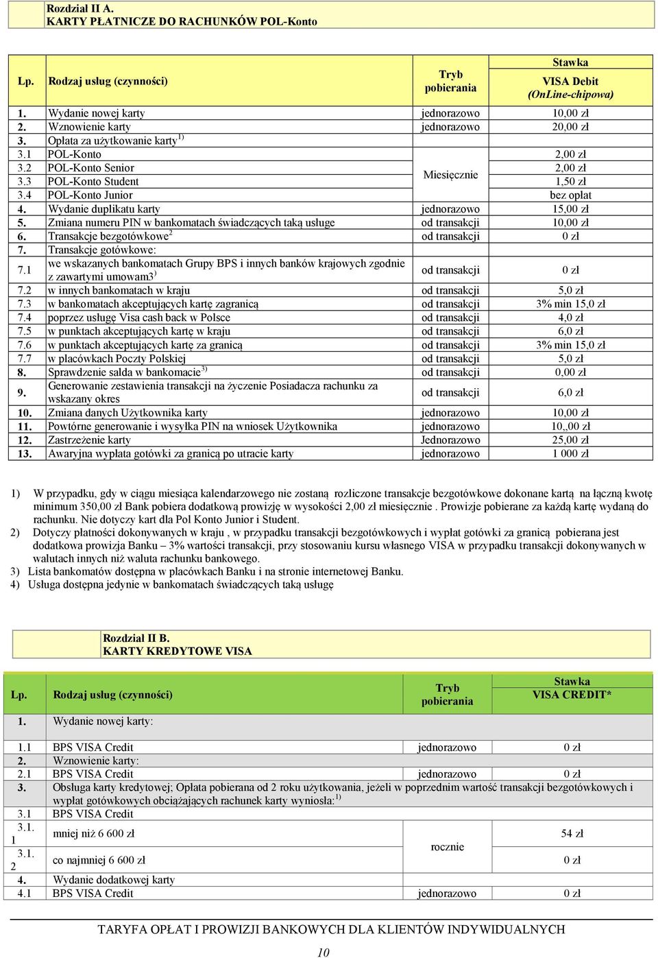 Wydanie duplikatu karty jednorazowo 15,00 zł 5. Zmiana numeru PIN w bankomatach świadczących taką usługe 10,00 zł 6. Transakcje bezgotówkowe 2 0 zł 7. Transakcje gotówkowe: 7.