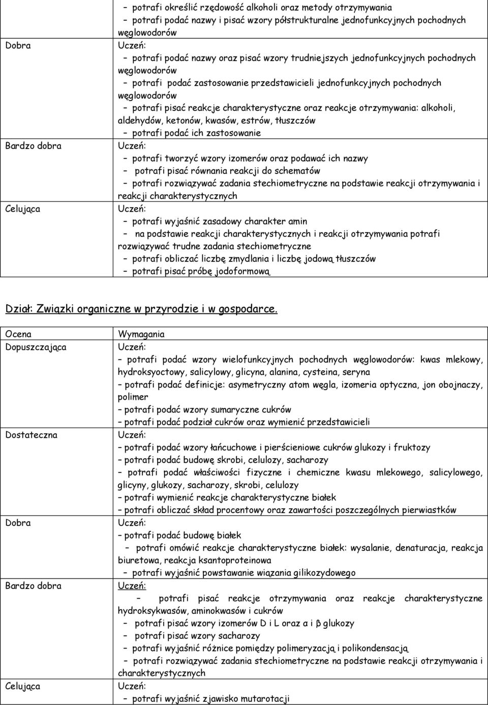 otrzymywania: alkoholi, aldehydów, ketonów, kwasów, estrów, tłuszczów potrafi podać ich zastosowanie potrafi tworzyć wzory izomerów oraz podawać ich nazwy potrafi pisać równania reakcji do schematów