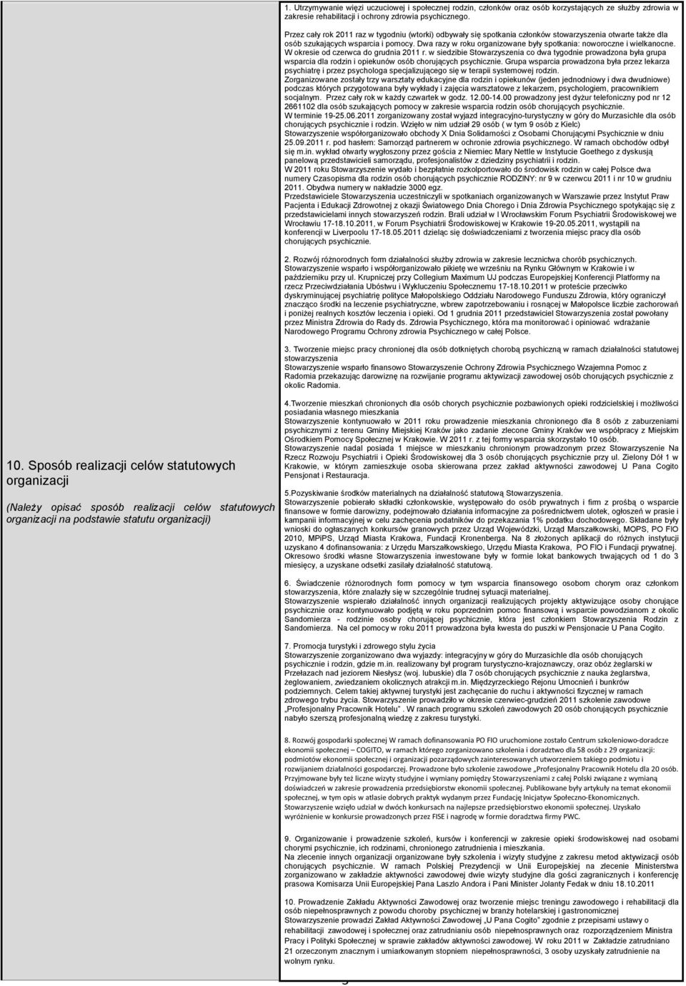 Da razy roku organizoane były spotkania: nooroczne i ielkanocne. W okresie od czerca do grudnia 2011 r.