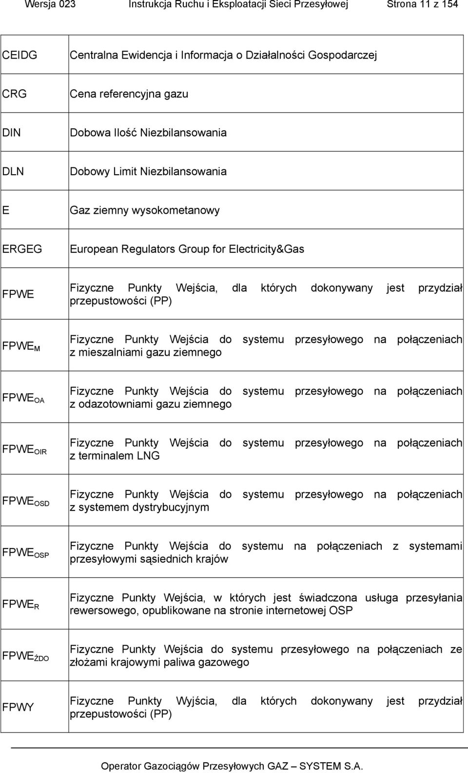 przepustowości (PP) FPWE M Fizyczne Punkty Wejścia do systemu przesyłowego na połączeniach z mieszalniami gazu ziemnego FPWE OA Fizyczne Punkty Wejścia do systemu przesyłowego na połączeniach z