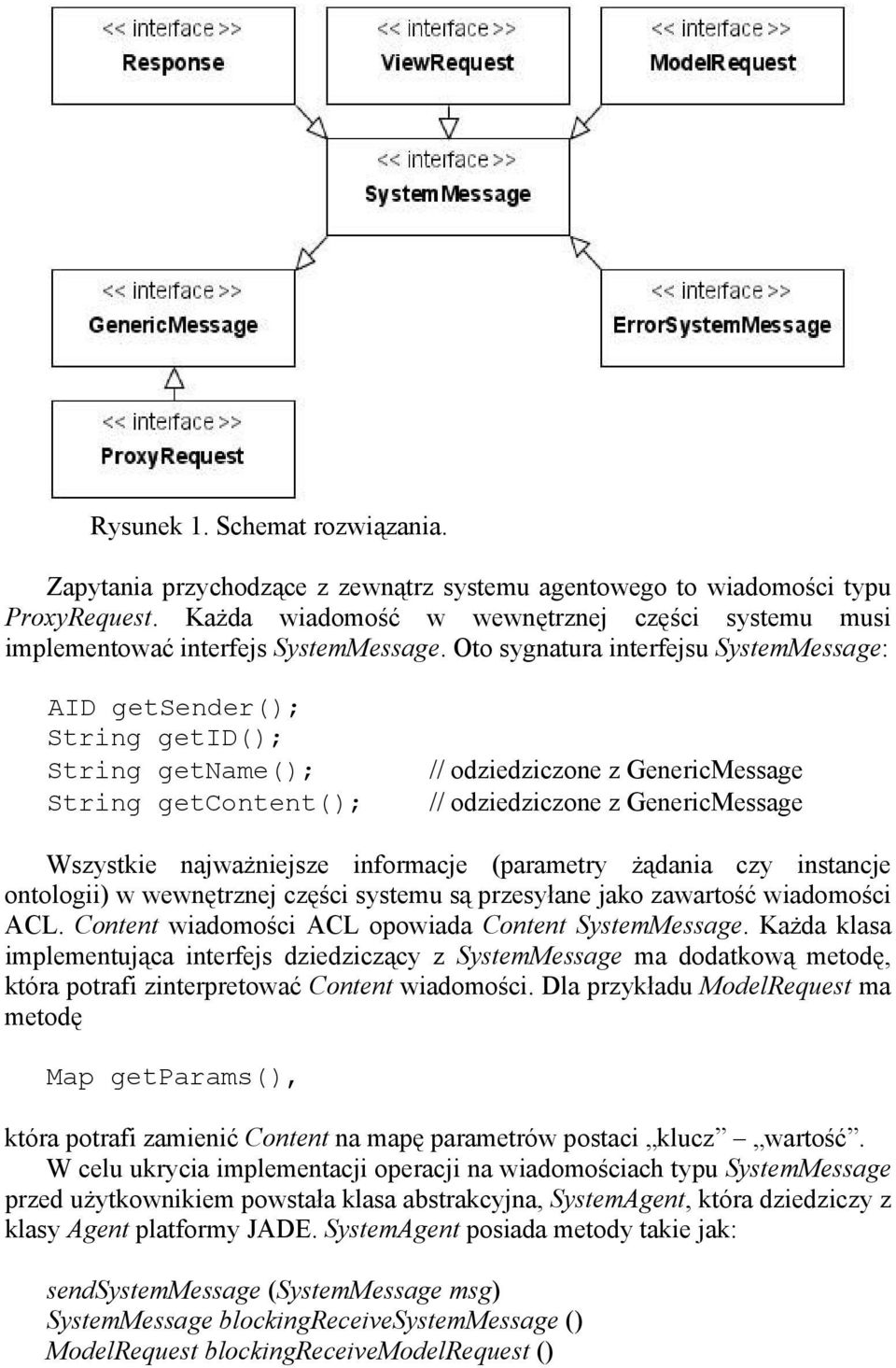 Oto sygnatura interfejsu SystemMessage: AID getsender(); String getid(); String getname(); String getcontent(); // odziedziczone z GenericMessage // odziedziczone z GenericMessage Wszystkie