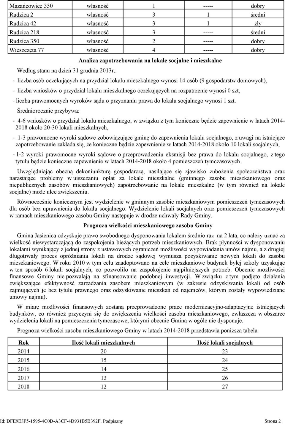 : Analiza zapotrzebowania na lokale socjalne i mieszkalne - liczba osób oczekujących na przydział lokalu mieszkalnego wynosi 14 osób (9 gospodarstw domowych), - liczba wniosków o przydział lokalu