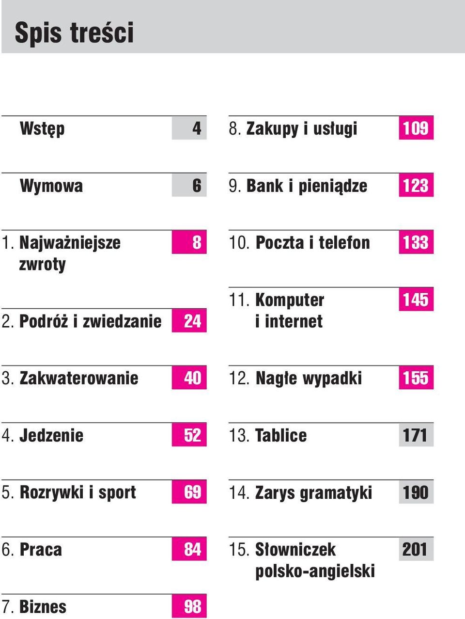 Komputer 145 i internet 3. Zakwaterowanie 40 12. Nag e wypadki 155 4. Jedzenie 52 13.