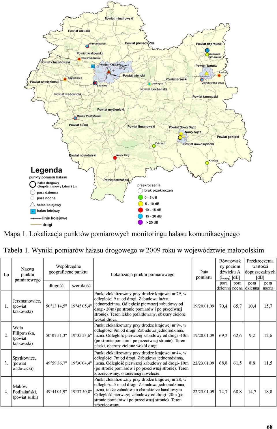 45'05,4'' 50 07'51,3'' 19 35'53,6'' 49 59'36,7'' 19 30'04,4'' 49 44'01,9'' 19 37'50,8'' Lokalizacja punktu pomiarowego Punkt zlokalizowany przy drodze krajowej nr 79, w odległości 9 m od drogi.