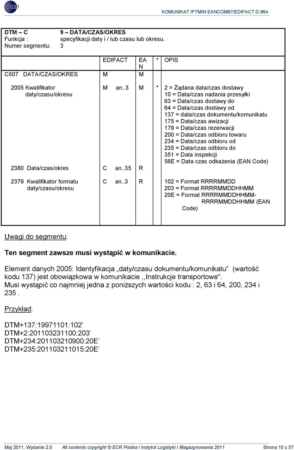 dostawy do 64 = Data/czas dostawy od 137 = data/czas dokumentu/komunikatu 175 = Data/czas awizacji 179 = Data/czas rezerwacji 200 = Data/czas odbioru towaru 234 = Data/czas odbioru od 235 = Data/czas